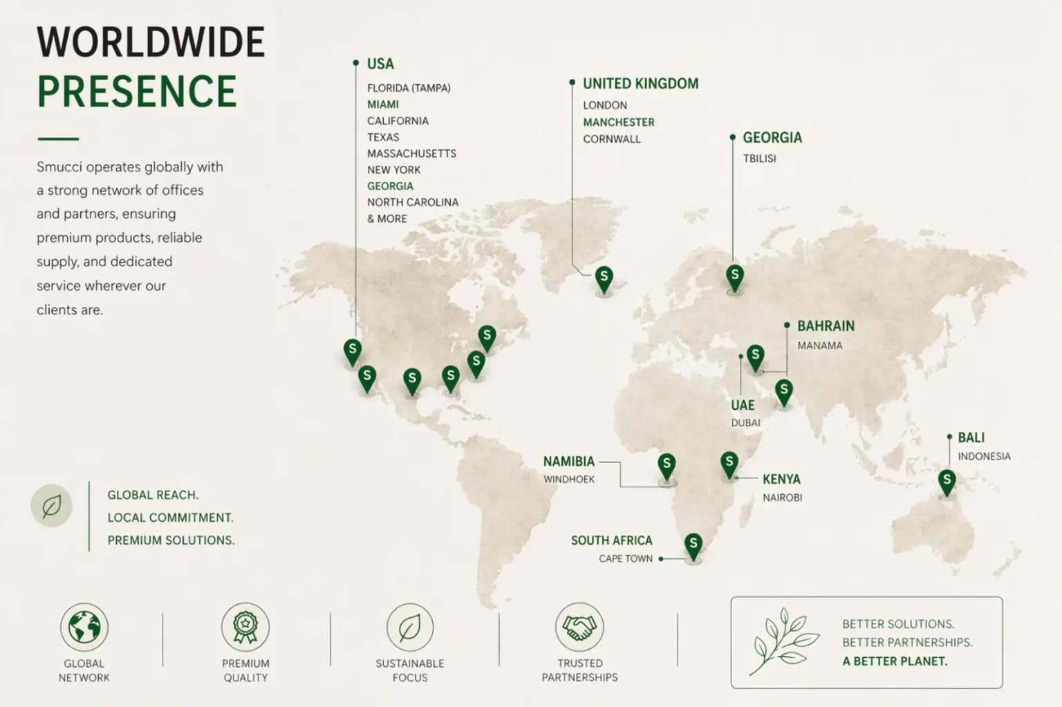 Global Presence Across the USA and Worldwide Smucci USA